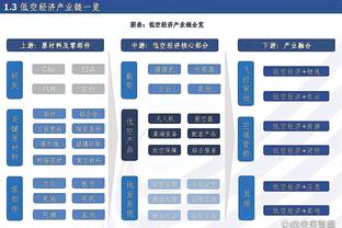 雷霆主帅：我们让湖人在上半场打得太舒服 他们做了充分的准备